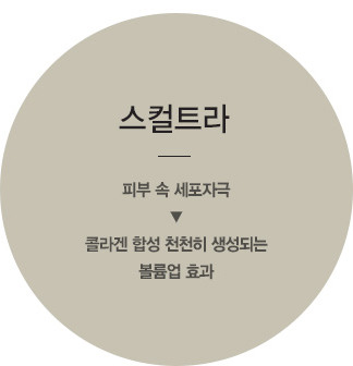 엘란쎄,강남엘란쎄,압구정엘란쎄,강남유명한피부과,스컬트라,압구정피부과,위드윈피부과